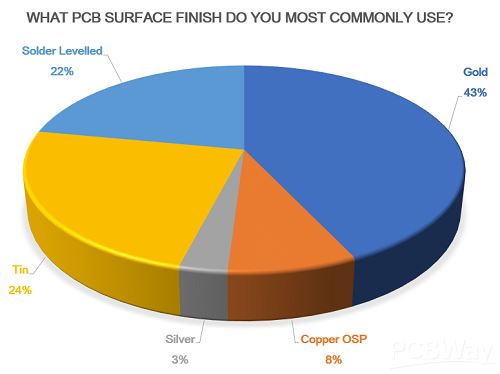surface finish_update.png surface finish_update.png
